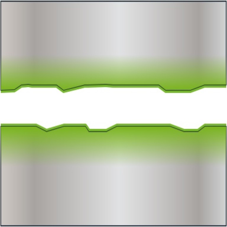 Reaktions-Phase: OMC<sub>2</sub>-Wirkentfaltung und Oberflächeneinglättung 