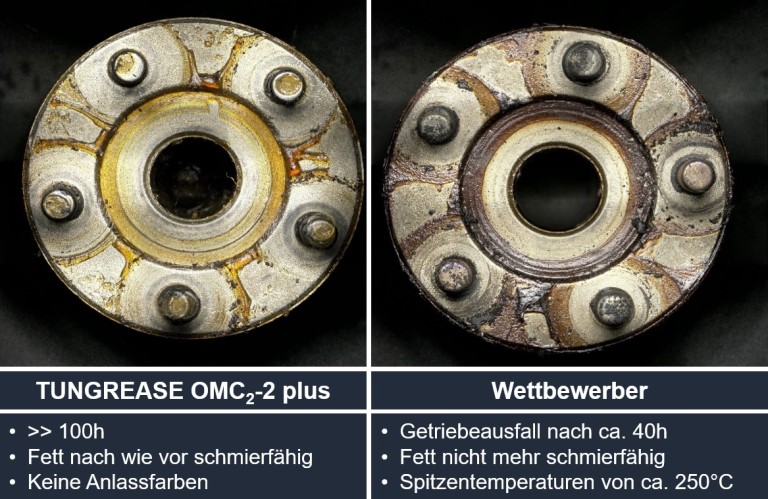 TUNGREASE OMC2-2 plus TUNGREASE OMC2-2 plus