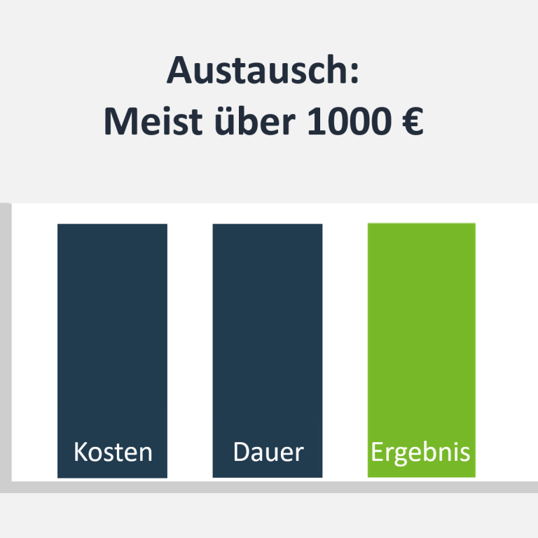 Austausch
