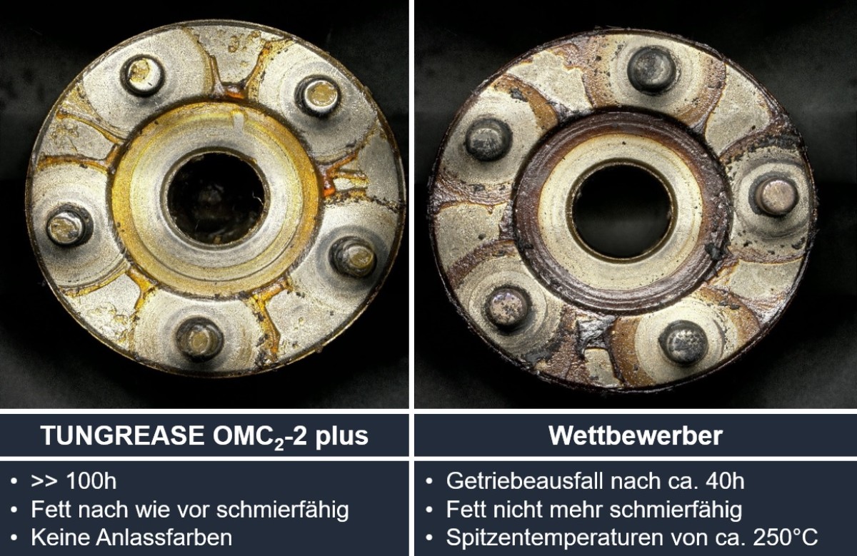 TUNGREASE OMC2-2 plus TUNGREASE OMC2-2 plus