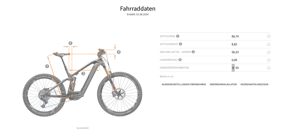 Ergonomische Radeinstellung Ergonomische Radeinstellung